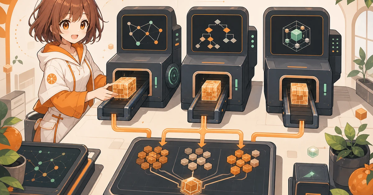 3MIKANのブランドキャラクターが同じsmart contract部品を構造解析、実行経路解析、symbolic state解析の3台へ通し、異なるfinding群を一つのtriage台で比較する記事画像