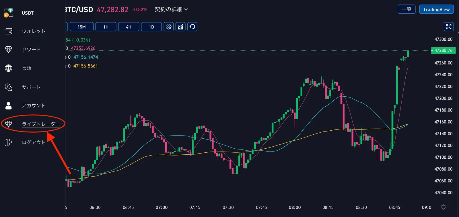 仮想通貨Overbitの登録方法と使い方について紹介！評判・安全性・口コミについて調査【2022年最新版】の説明画像