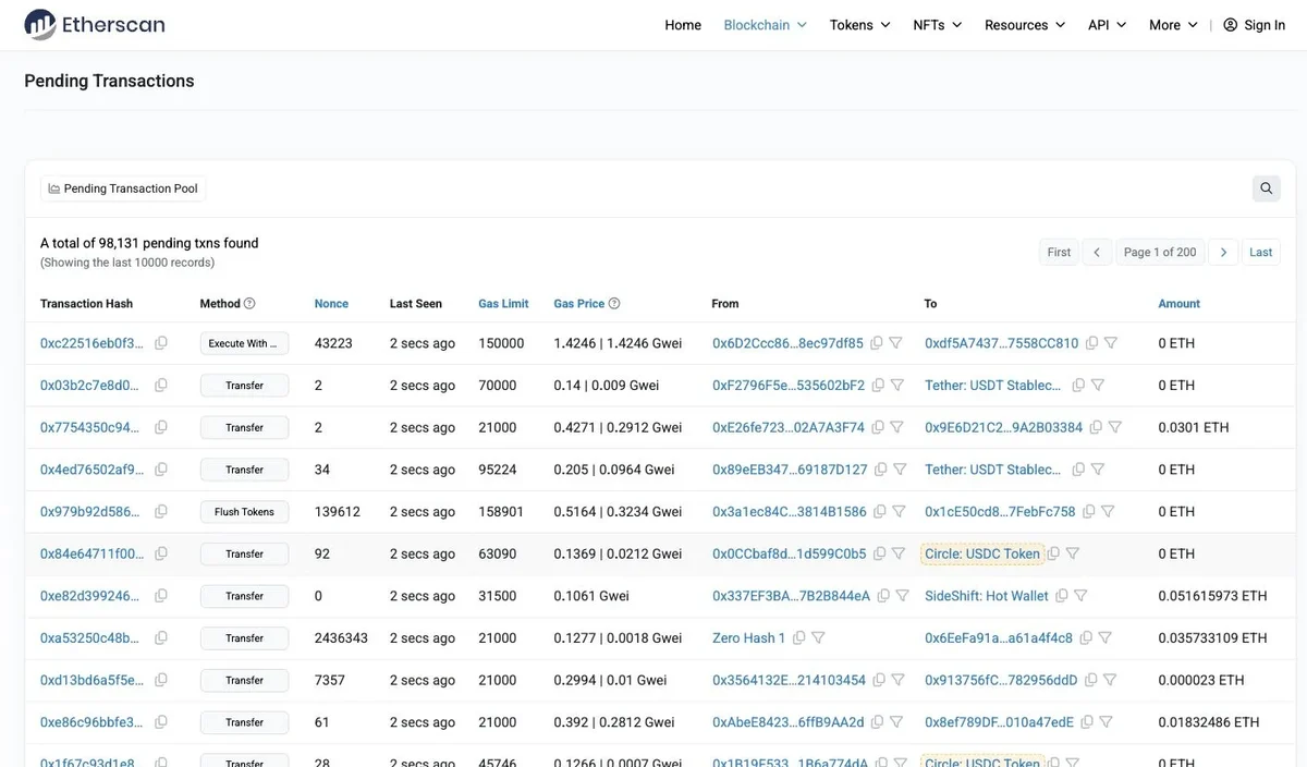 EtherscanのPending Transactions一覧にトランザクションハッシュ、ノンス、最終確認時刻、ガス、送信元、送信先が並ぶ公開画面