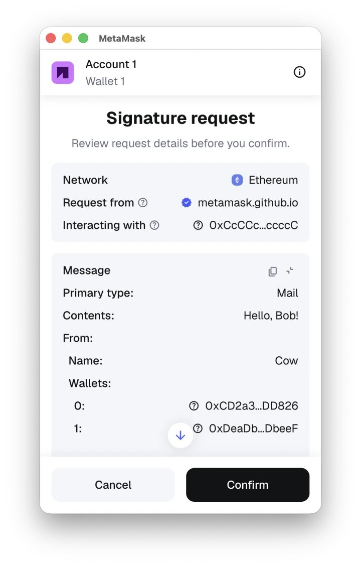 MetaMask公式サンプルのtyped data署名画面。Network、Request from、Interacting with、Primary type、Messageの位置を示す
