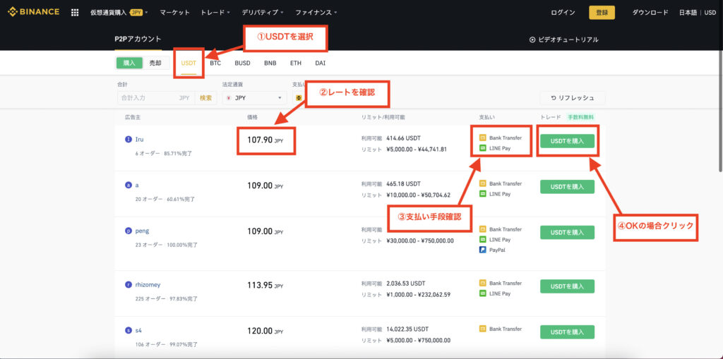 スクリーンショット 2021 01 30 13.35.15 1024x509 - Binance(バイナンス)でUSDT(テザー)を銀行振込やクレジットカードで購入する方法 スクリーンショット 2021 01 30 13.35.15 1024x509 - Binance(バイナンス)でUSDT(テザー)を銀行振込やクレジットカードで購入する方法